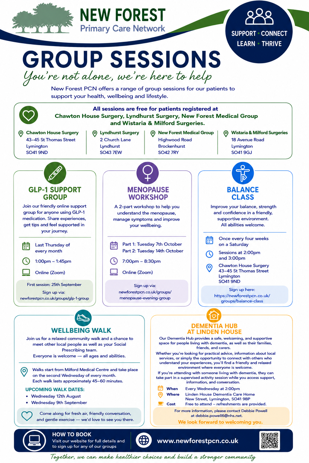 Nfpcn Groups Poster (2)